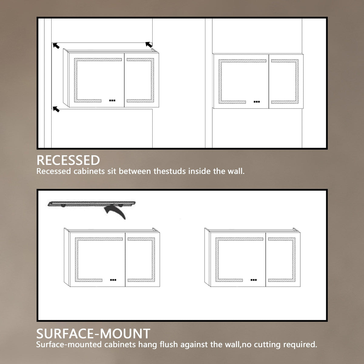 ExBrite 30-in x 32-in Lighted LED Fog Free Surface/Recessed Mount Silver Mirrored Soft Close Medicine Cabinet with Outlet