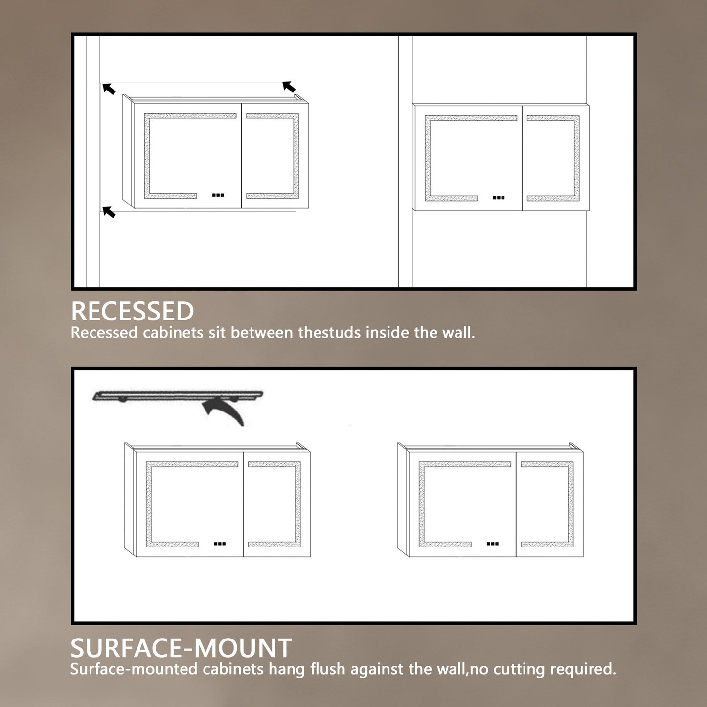 ExBrite 30-in x 32-in Lighted LED Fog Free Surface/Recessed Mount Silver Mirrored Soft Close Medicine Cabinet with Outlet
