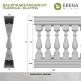 Ekena Millwork FiberThane Traditional Fiberglass Deck Rail Kit