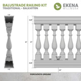 Ekena Millwork FiberThane Traditional Fiberglass Deck Rail Kit