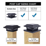 Harbor Breeze 4-in x 4-in 2-Pack 5-Lumen Black Solar LED Outdoor Post Cap Light (3300 K)