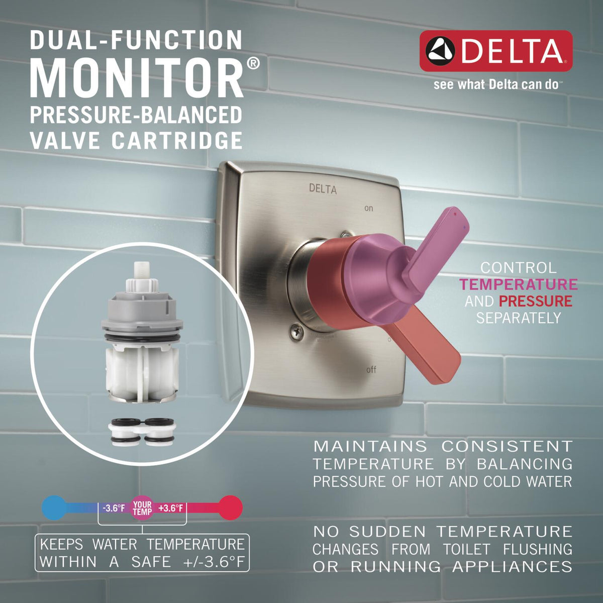 Delta Victorian Chrome 2‑Handle Multi-Function Shower Faucet Trim, 5.5-in Showerhead, T17255