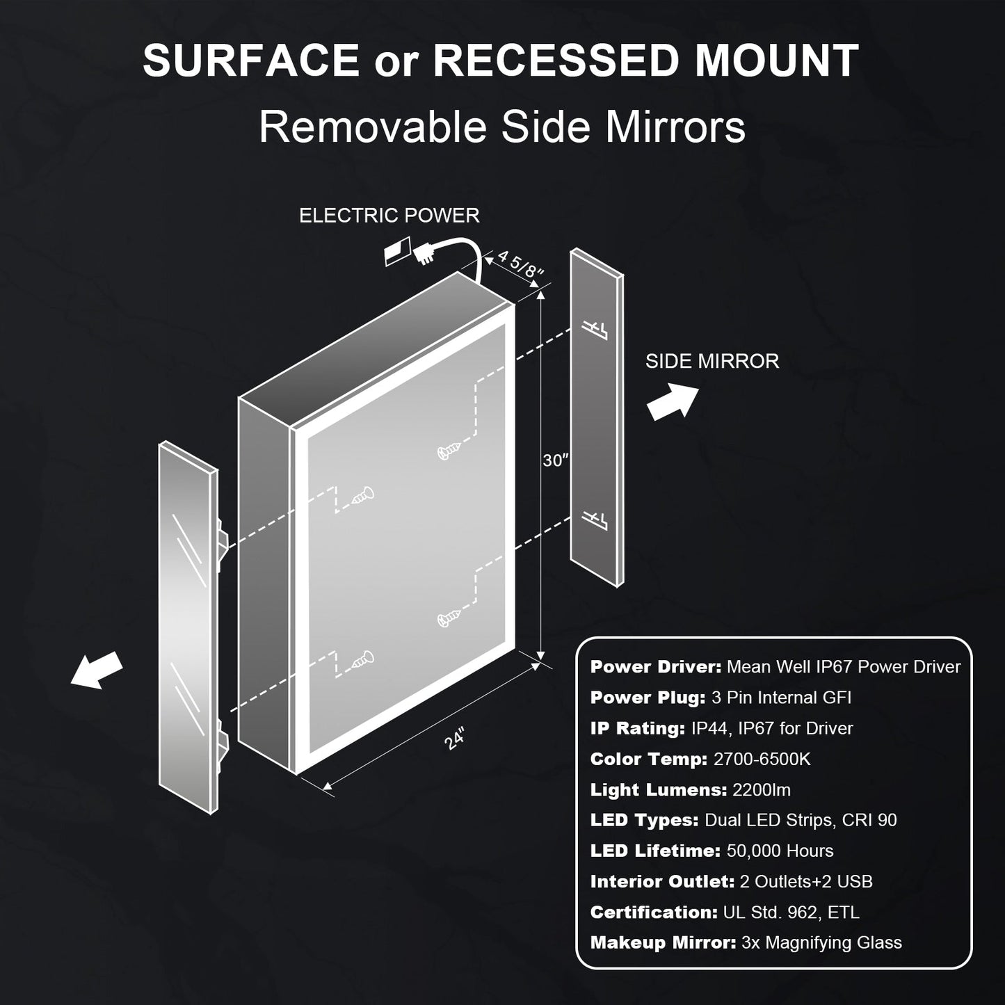 Forclover ST Modern 24-in x 30-in Lighted LED Fog Free Surface/Recessed Mount Sliver Mirrored Soft Close Medicine Cabinet with Outlet