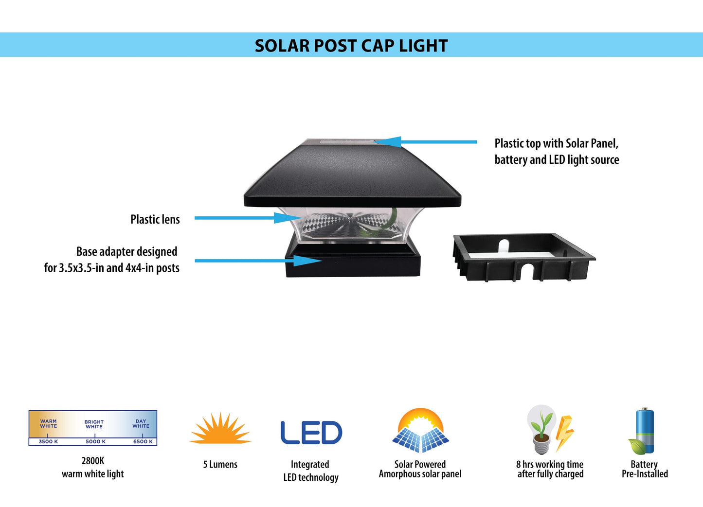 Project Source 4-in x 4-in 5-Lumen Black Solar LED Outdoor Post Cap Light (2800 K)