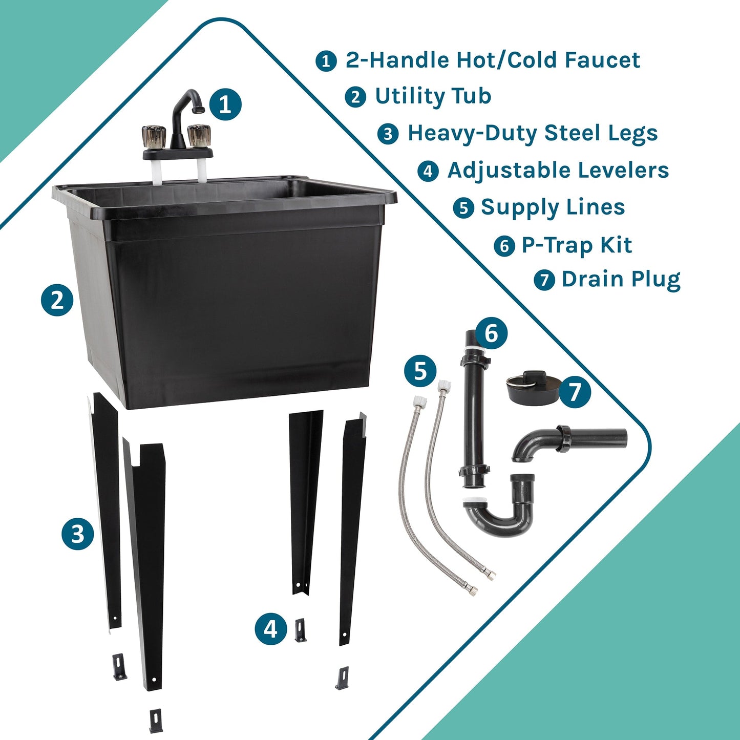 Cambridge Resources Black Freestanding Utility Tub with Drain and Faucet