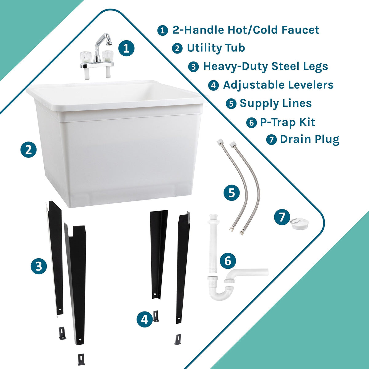 Cambridge Resources Freestanding Utility Tub with Drain and Faucet, White