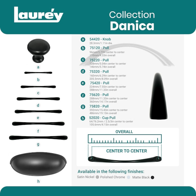 Laurey Danica 5-1/16-in (128mm) Center to Center Matte Black Arch Handle Drawer Pull