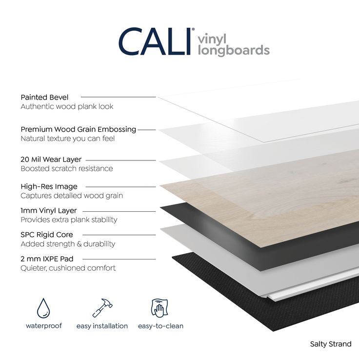 CALI Longboards Salty Strand White 20-mil x 9-in W x 70-in L Waterproof Interlocking Luxury Vinyl Plank Flooring (26.62-sq ft/ Carton)