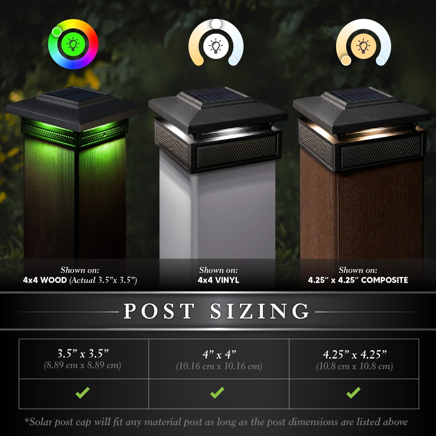 Classy Caps 4-in x 4-in 30-Lumen 1-Watt Black Solar LED Outdoor Post Cap Light (5500 K)