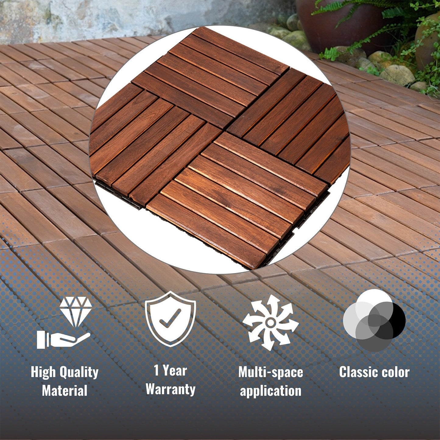 Maocao Hoom 12-in x 12-in Brown Prefinished Pressure Treated Wood Deck Tile (10-sq ft)