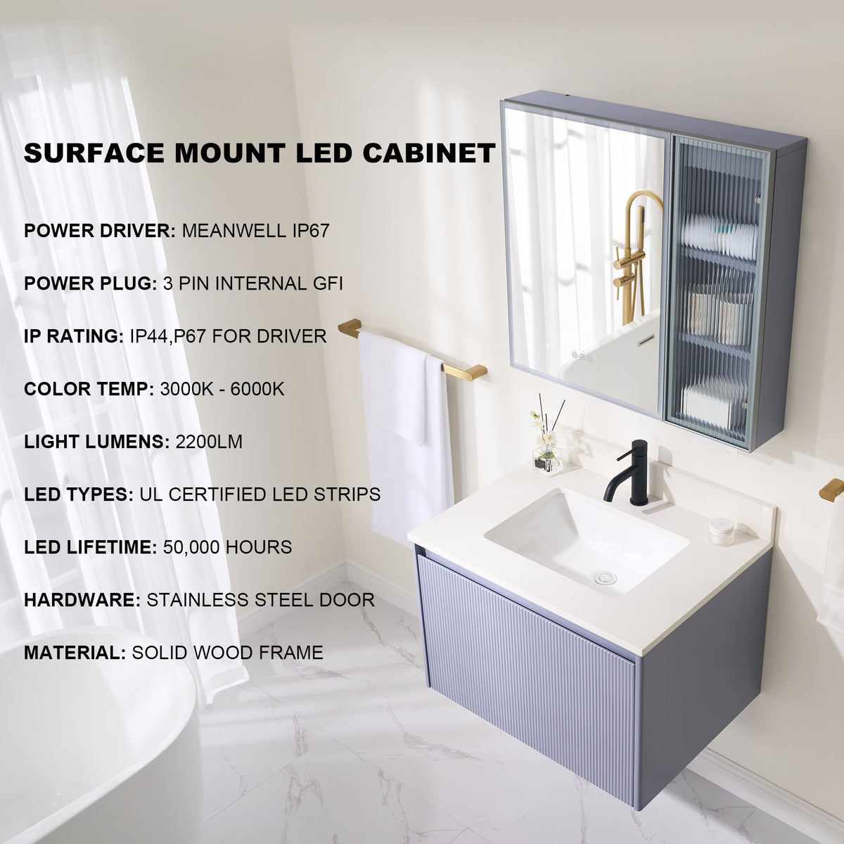 WELLFOR FLORA Solid Wood 30-in x 28-in Lighted LED Surface Mount Lavender Mirrored Soft Close Medicine Cabinet