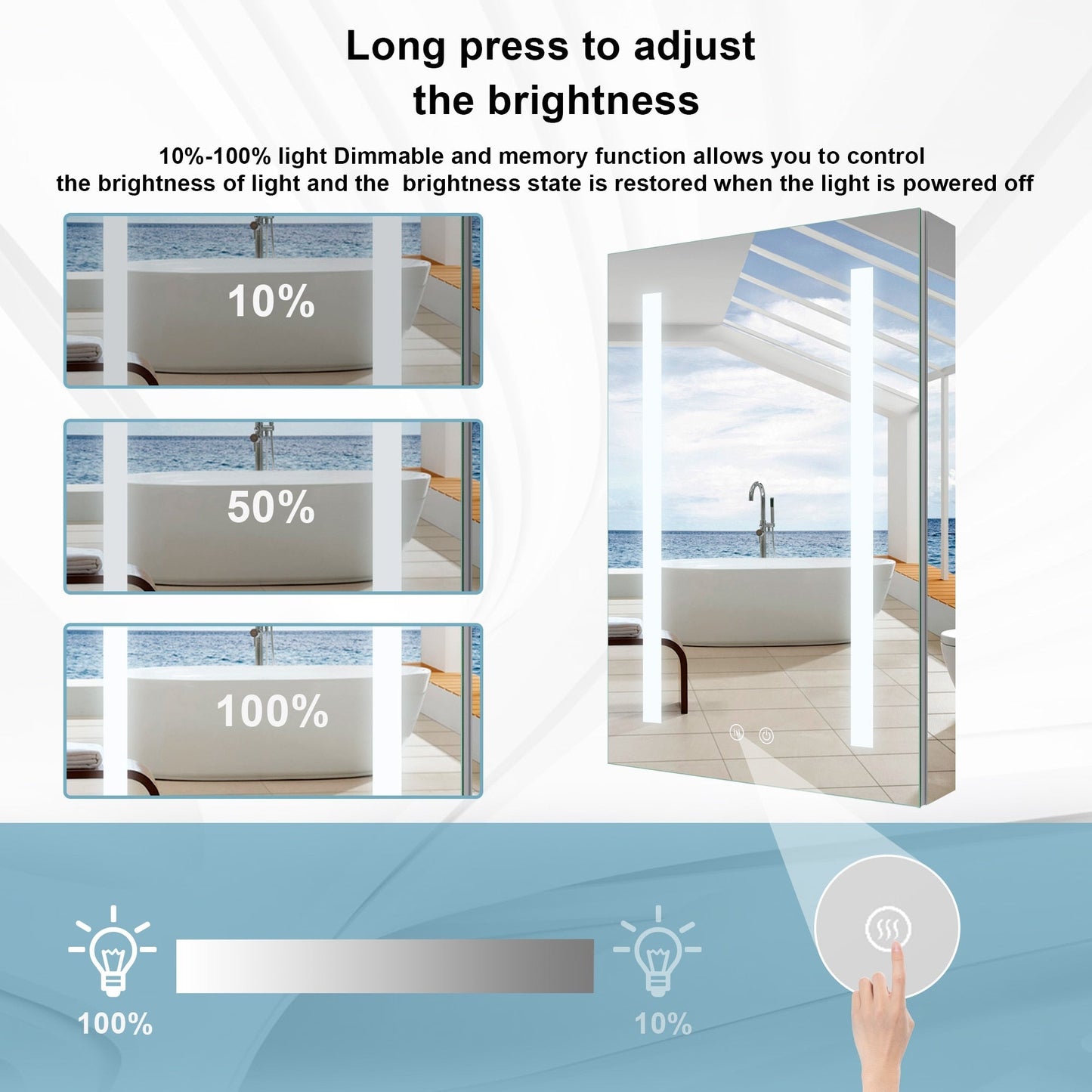 Forclover 20-in x 30-in Lighted LED Fog Free Surface/Recessed Mount Silver Mirrored Soft Close Medicine Cabinet with Outlet
