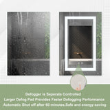 Forclover 20-in x 30-in Lighted LED Fog Free Surface/Recessed Mount Silver Soft Close Medicine Cabinet with Outlet