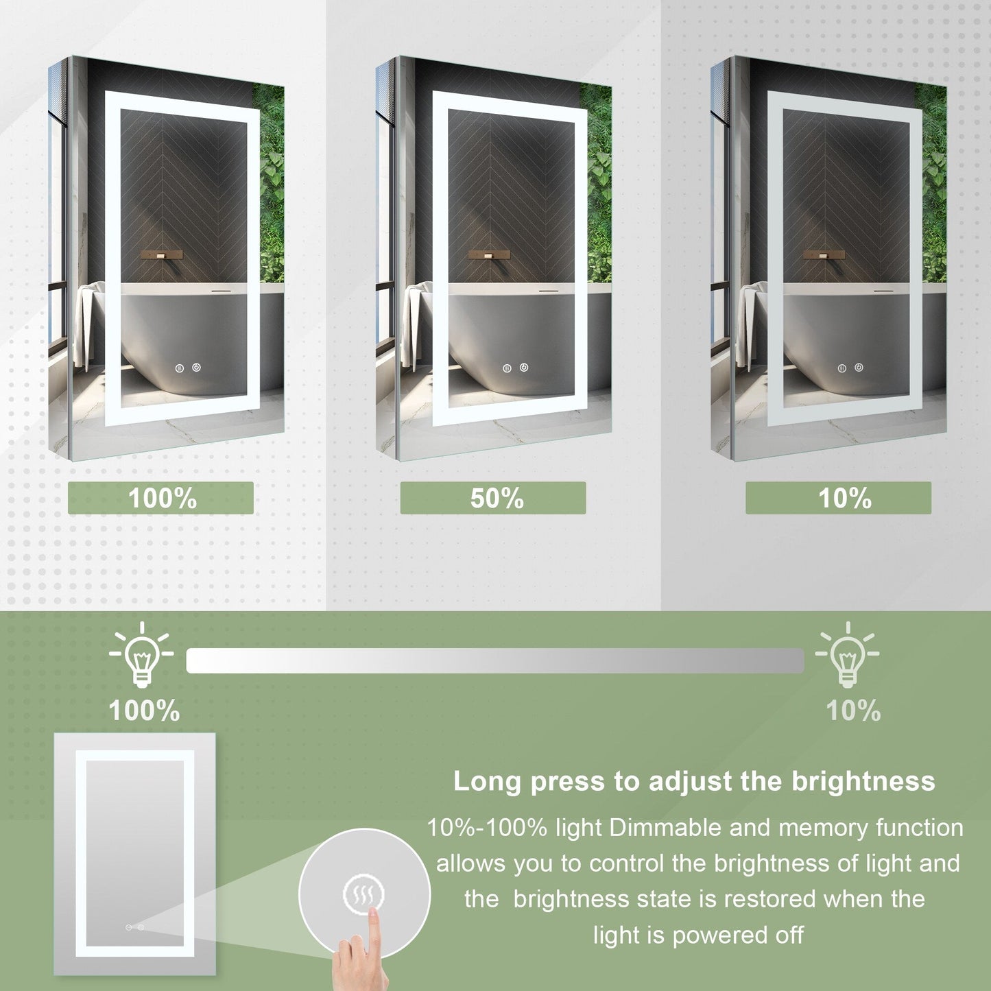 Forclover 20-in x 30-in Lighted LED Fog Free Surface/Recessed Mount Silver Soft Close Medicine Cabinet with Outlet