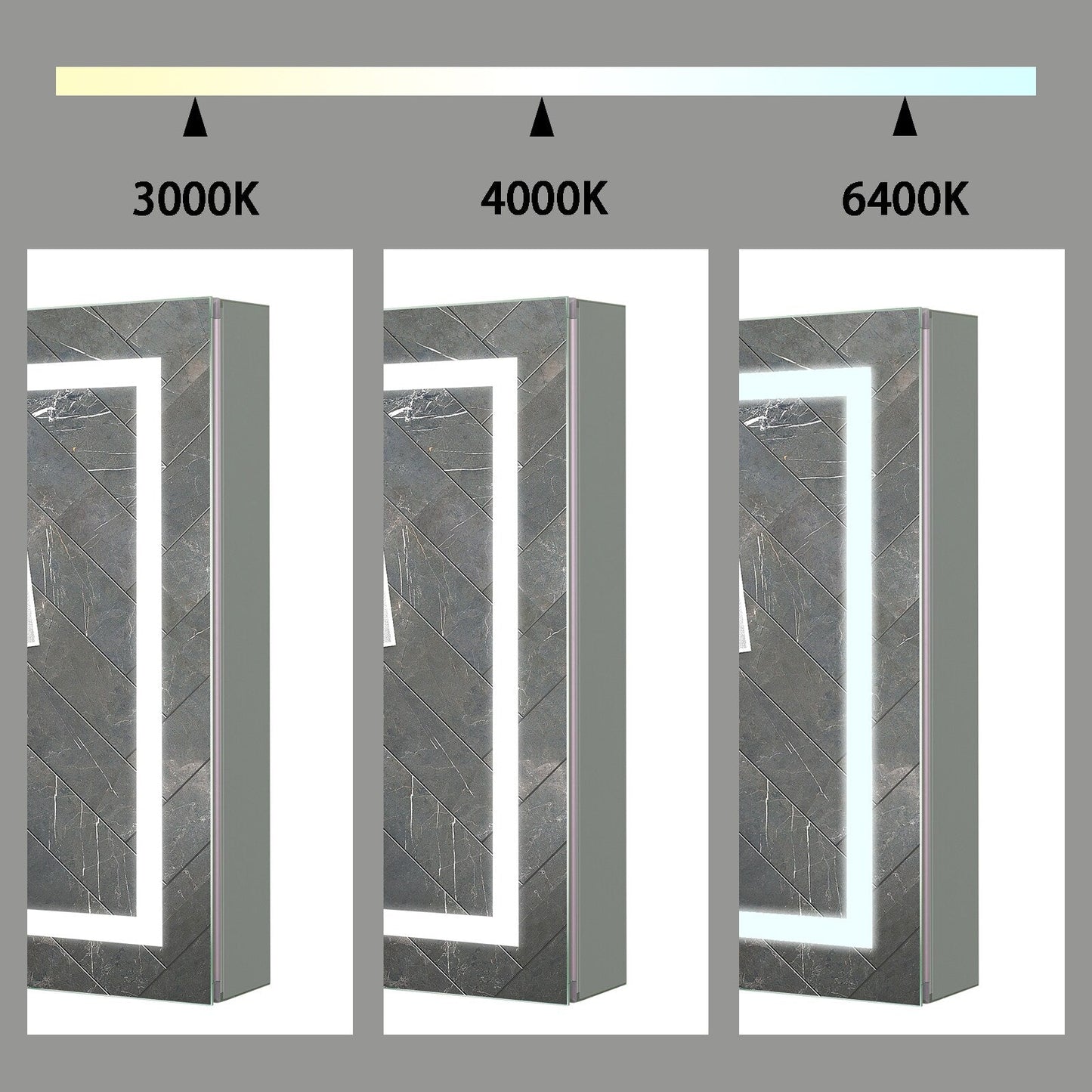 Forclover 24-in x 30-in Lighted LED Fog Free Surface/Recessed Mount Silver Mirrored Medicine Cabinet