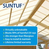 SUNTUF 10-Pack Cross-Link Polyethylene Solid Roof Panel Closure Strips, 24 in