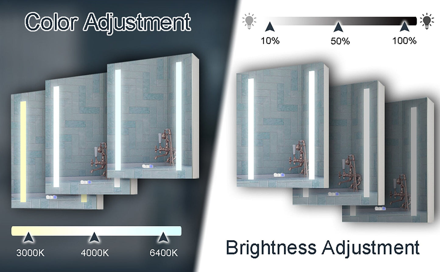 Forclover 20-in x 26-in Lighted LED Fog Free Surface/Recessed Mount Silver Mirrored Medicine Cabinet with Outlet