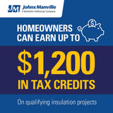 Johns Manville R-11 Wall Unfaced Fiberglass Batt Insulation, 155-sq ft Coverage (15-in W x 93-in L), U1339S