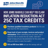Johns Manville R-30 Unfaced Fiberglass Roll Insulation, 31.25-sq ft Coverage (15-in W x 25-ft L), Multi-Pack, B390S