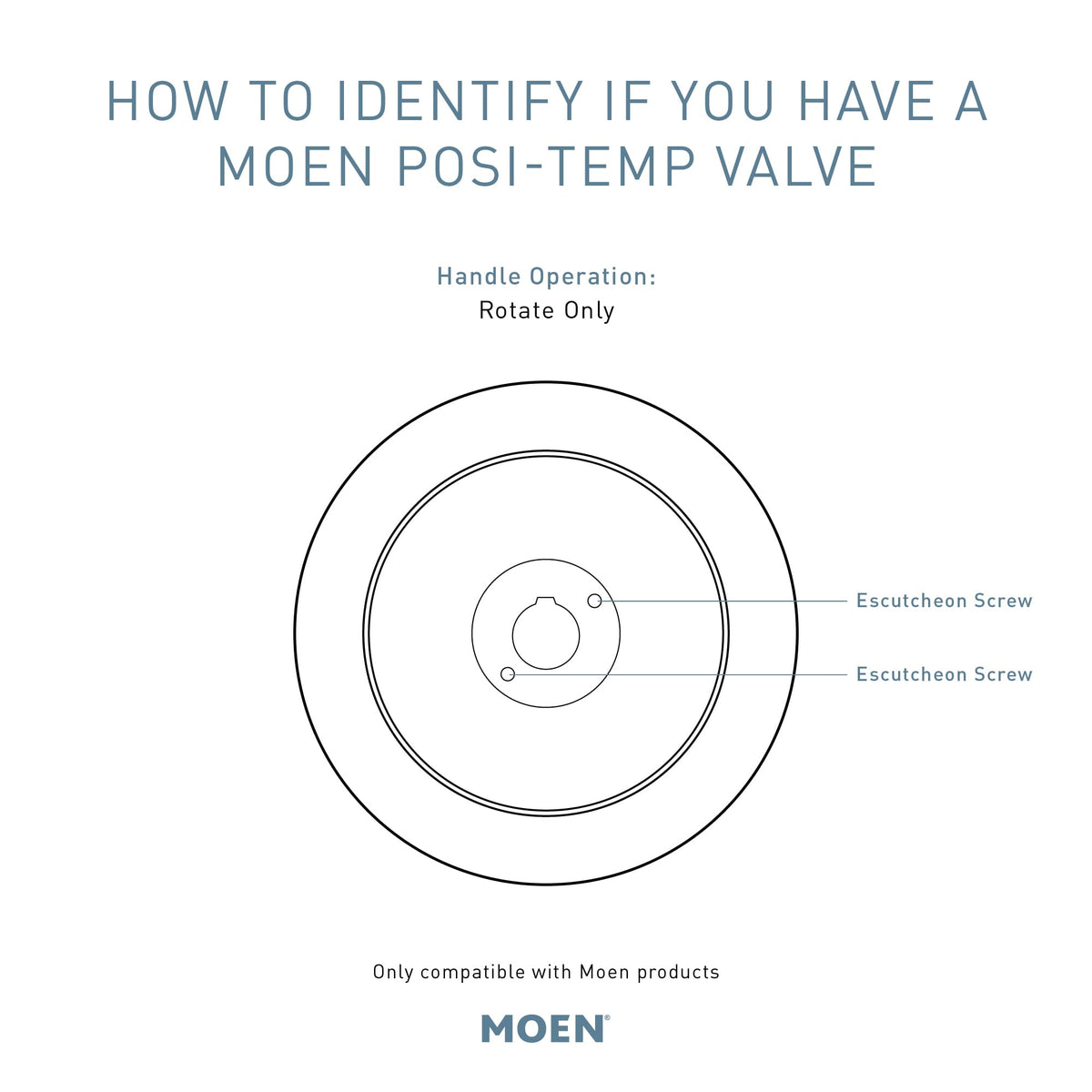 Moen Align Posi-Temp Brushed Nickel 1-Handle Lever Shower Handle Trim (T2191BN)