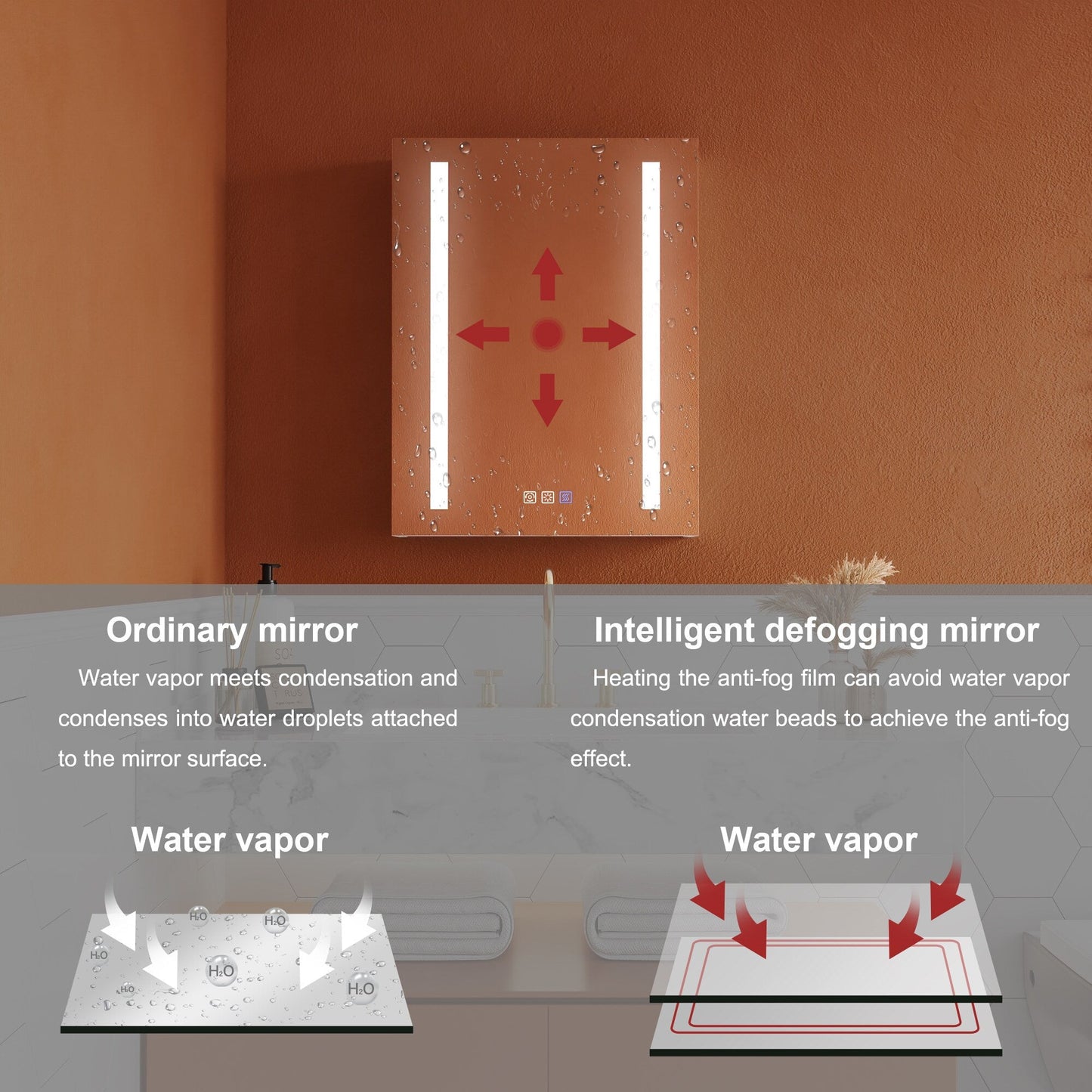 ExBrite Opale 20-in x 26-in Lighted LED Fog Free Surface/Recessed Mount Silver- 2 Light-26"h- Left Mirrored Soft Close Medicine Cabinet with Outlet