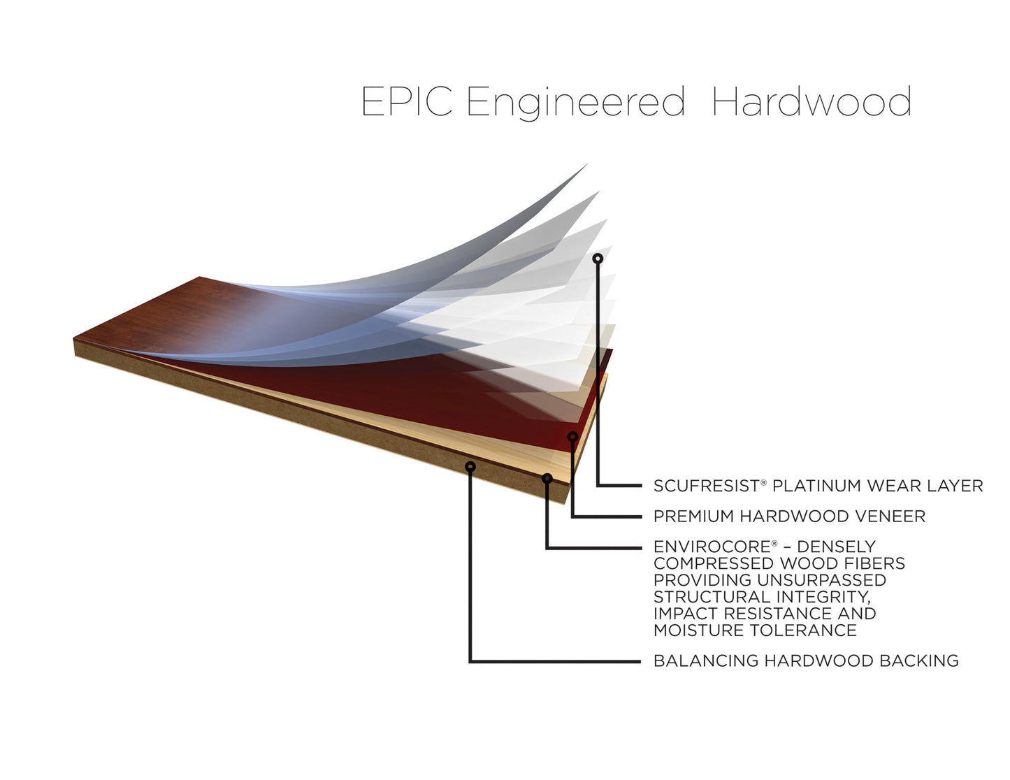 Shaw Hickory Charcoal hardwood flooring — detail view