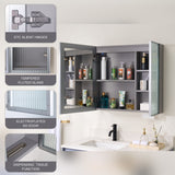 Forclover 30-in x 28-in Lighted LED Fog Free Surface Mount Gray Mirrored Soft Close Medicine Cabinet with Outlet