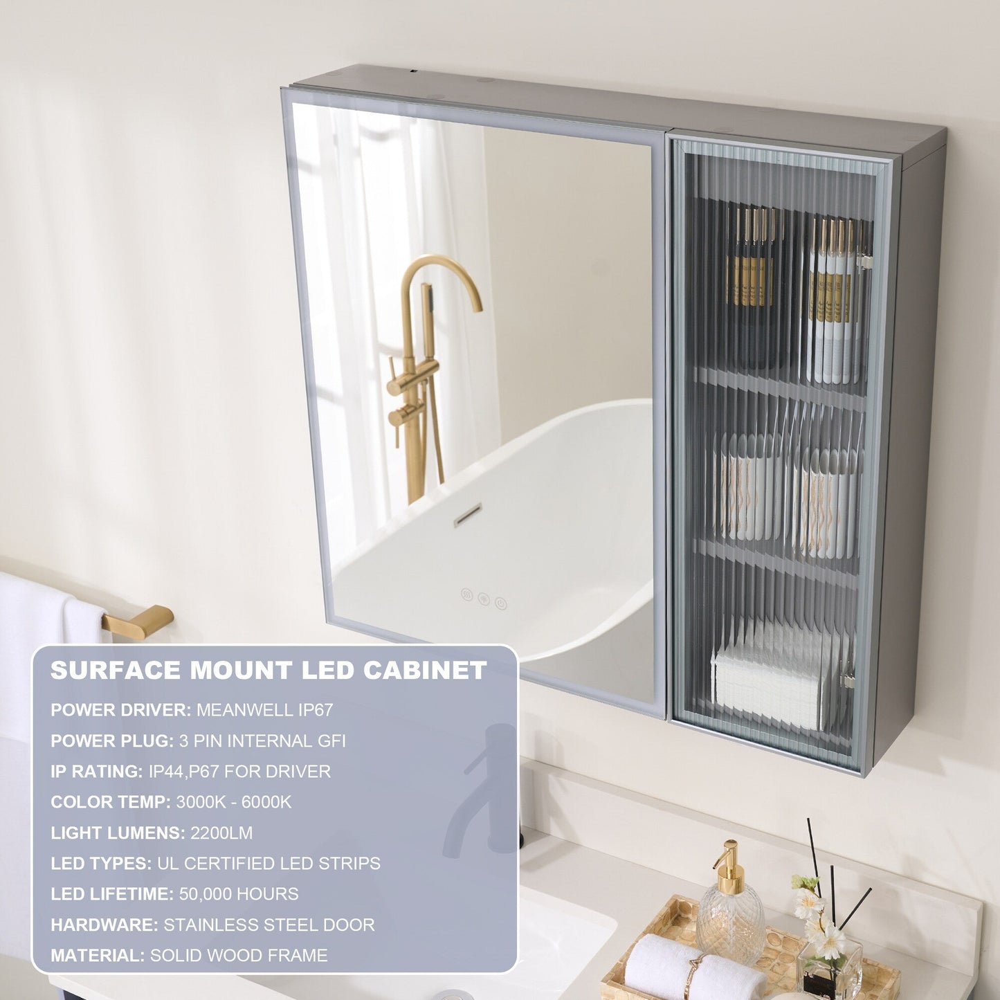 Forclover 30-in x 28-in Lighted LED Fog Free Surface Mount Gray Mirrored Soft Close Medicine Cabinet with Outlet