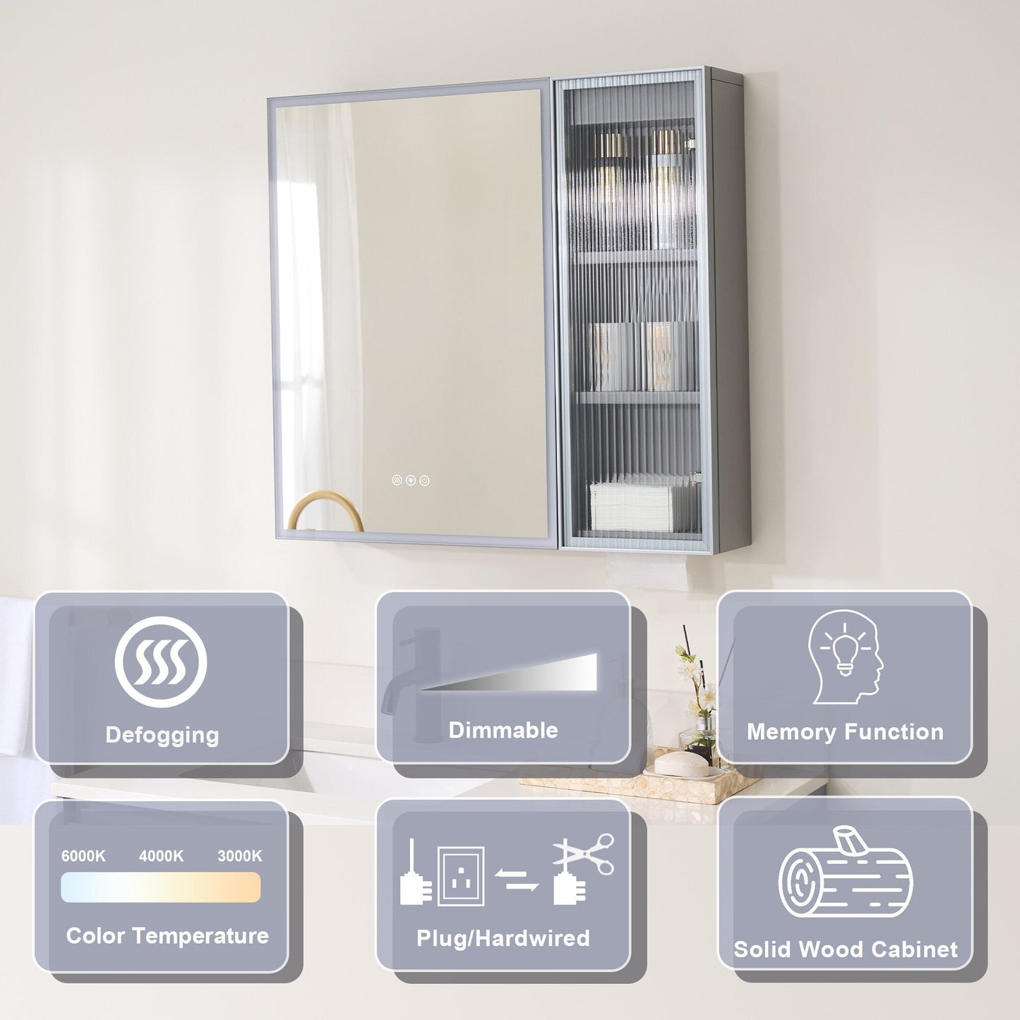 Forclover 30-in x 28-in Lighted LED Fog Free Surface Mount Gray Mirrored Soft Close Medicine Cabinet with Outlet