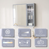 Forclover 30-in x 28-in Lighted LED Fog Free Surface Mount Gray Mirrored Soft Close Medicine Cabinet with Outlet