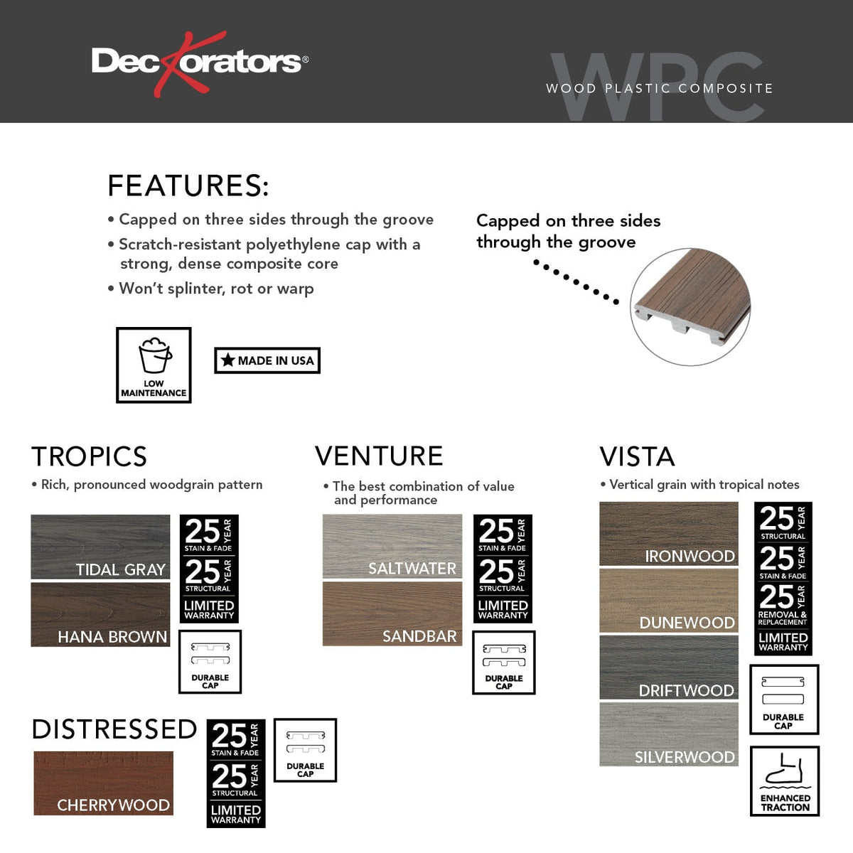Deckorators Vista 1-in x 6-in Composite Deck Board