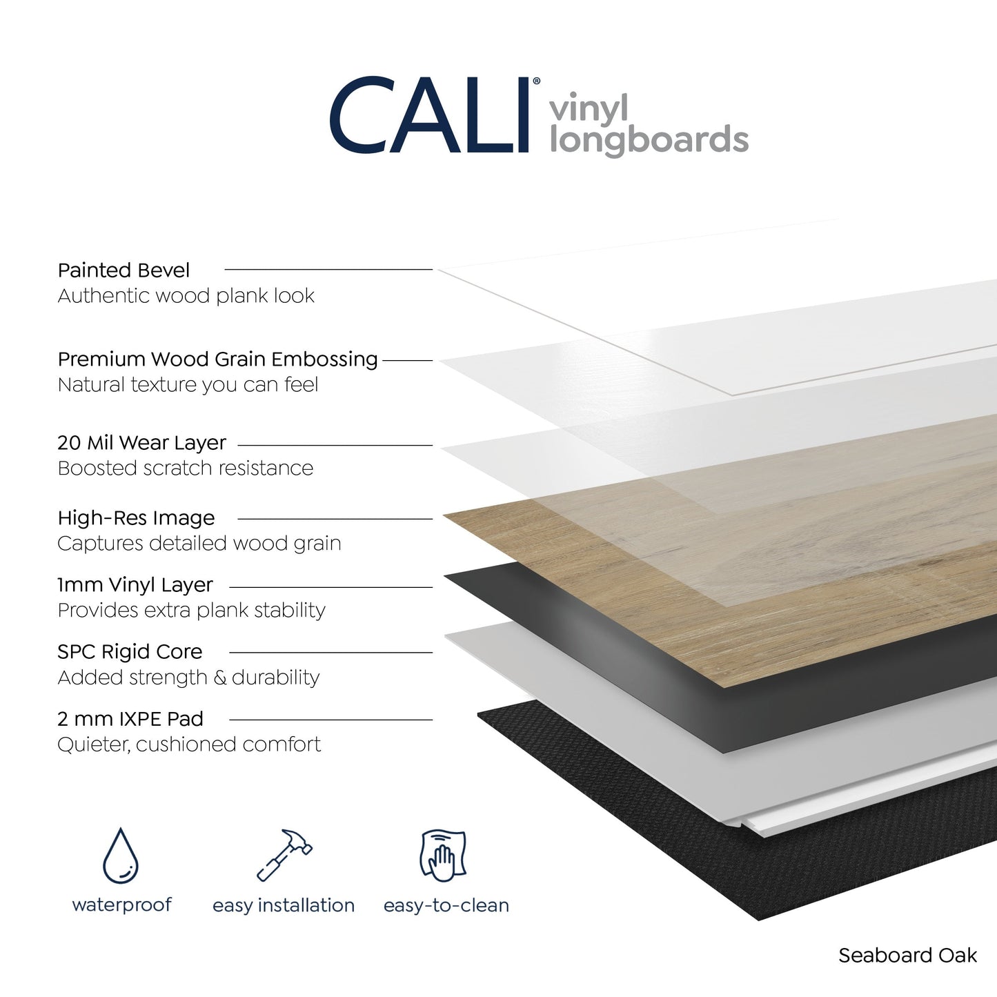 CALI Longboards Vinyl Pro Seaboard Oak 9-in W x 70.87-in L x 8-mm Thick Waterproof Interlocking Luxury Vinyl Plank Flooring (26.62-sq ft/carton)