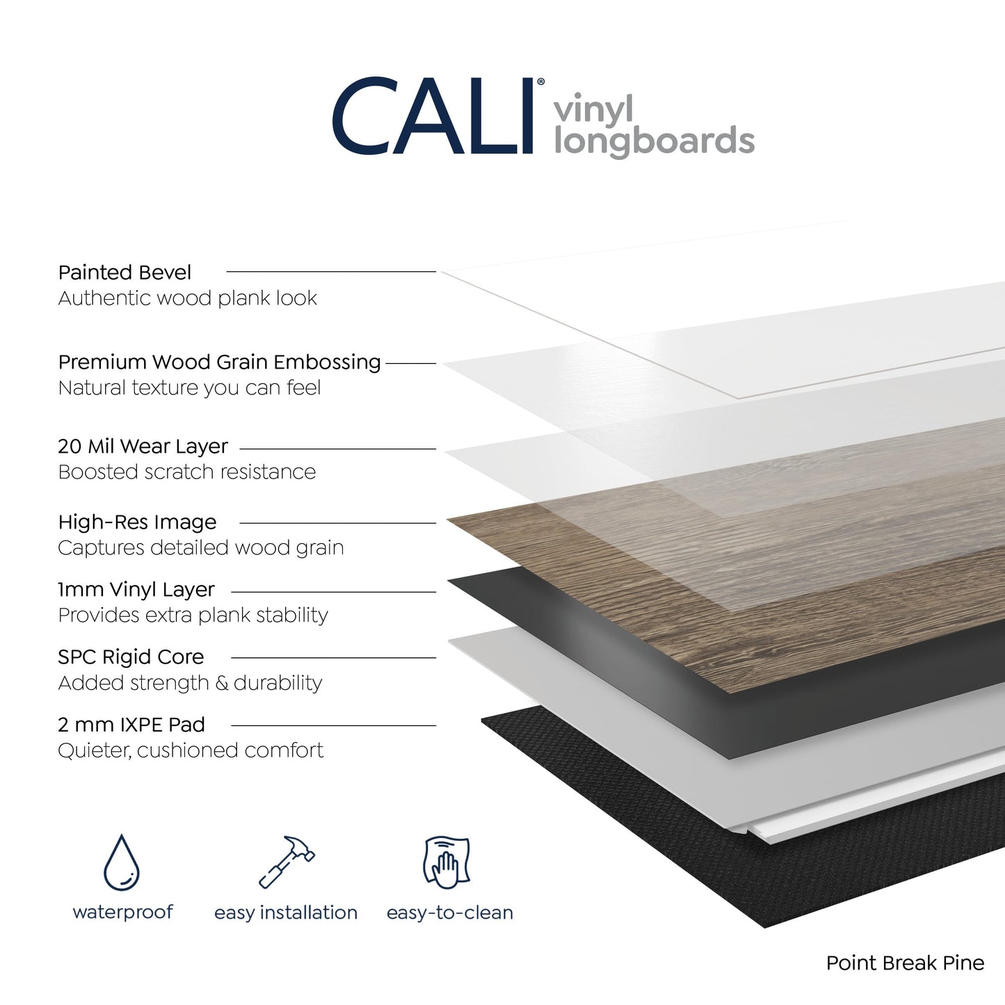 CALI Longboards Vinyl Pro Point Break Pine 9-in W x 70.87-in L x 8-mm Thick Waterproof Interlocking Luxury Vinyl Plank Flooring (26.62-sq ft Carton)