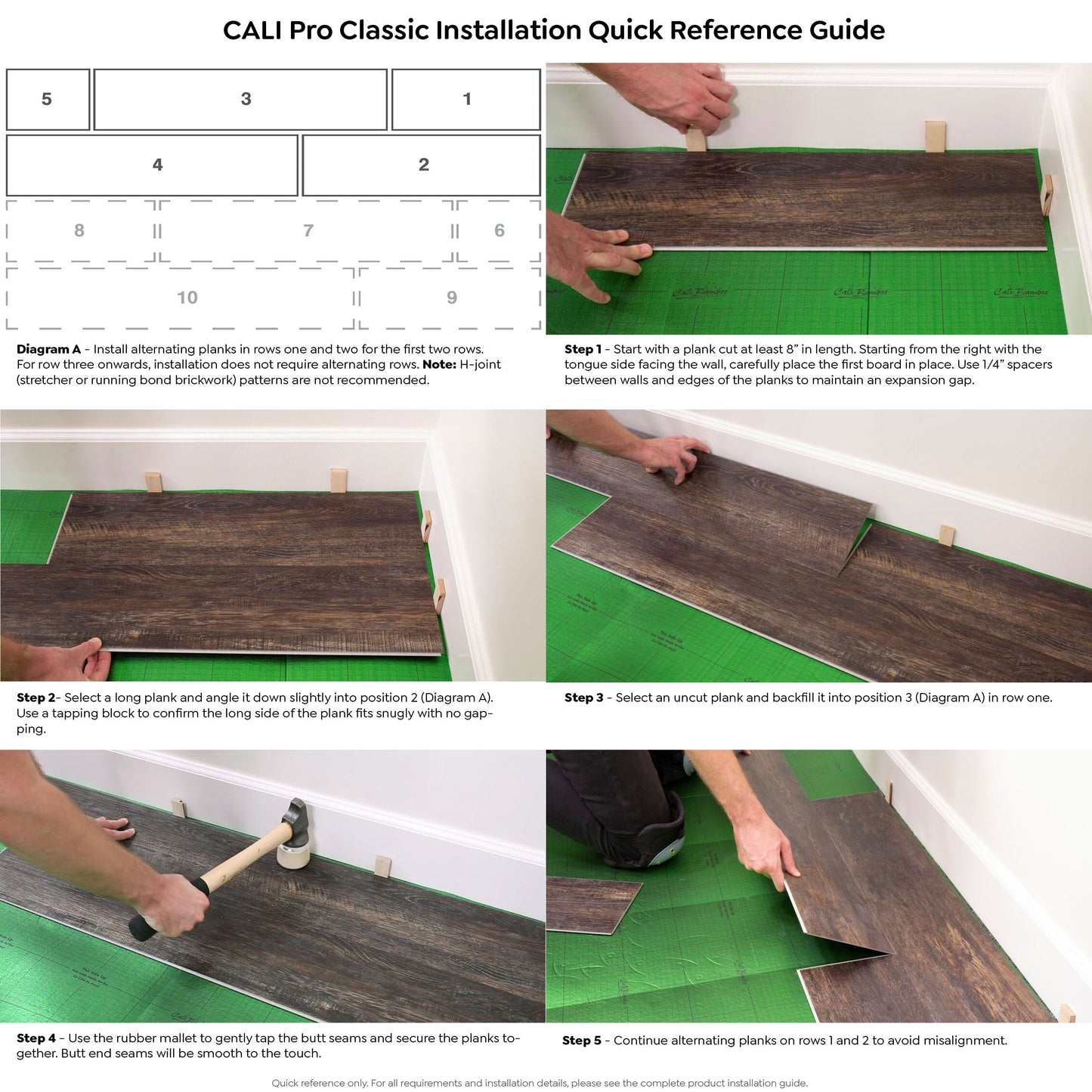 CALI Vinyl Pro Classic Gray Ash 7-in W x 48-in L x 5.5-mm T Waterproof Interlocking Luxury Vinyl Plank Flooring, 20-mil Wear Layer (23.77-sq ft/carton)