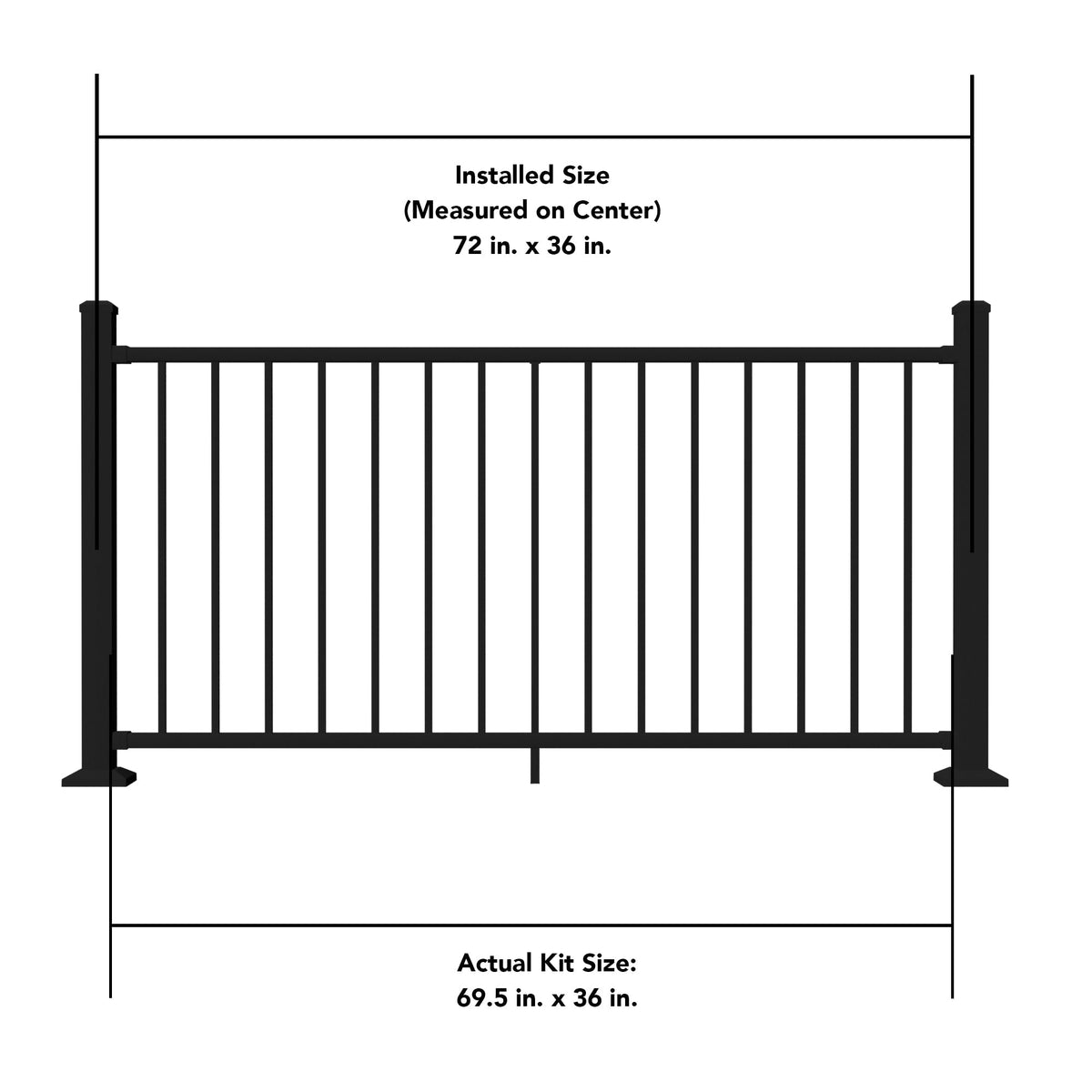 Deckorators Rapid Rail Matte Black Aluminum Deck Rail Kit