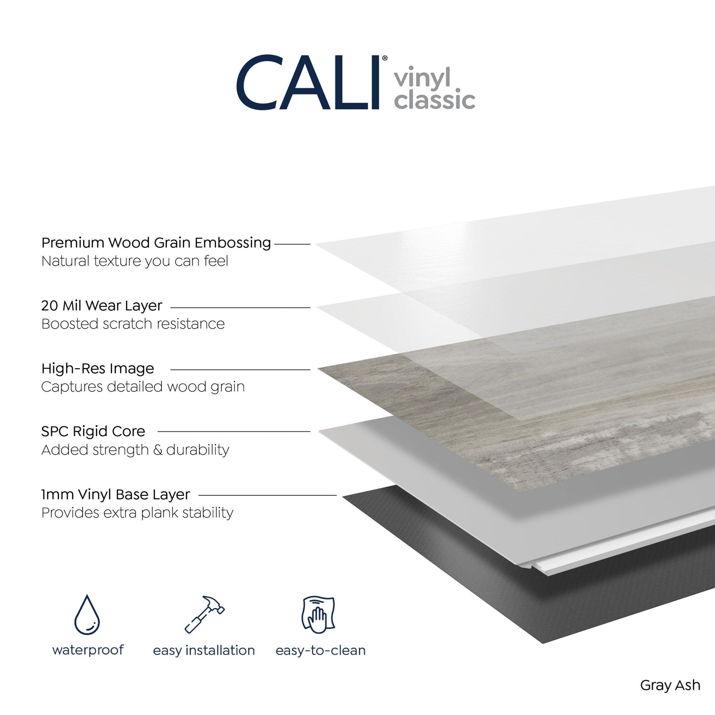 CALI Vinyl Pro Classic Gray Ash 7-in W x 48-in L x 5.5-mm T Waterproof Interlocking Luxury Vinyl Plank Flooring, 20-mil Wear Layer (23.77-sq ft/carton)