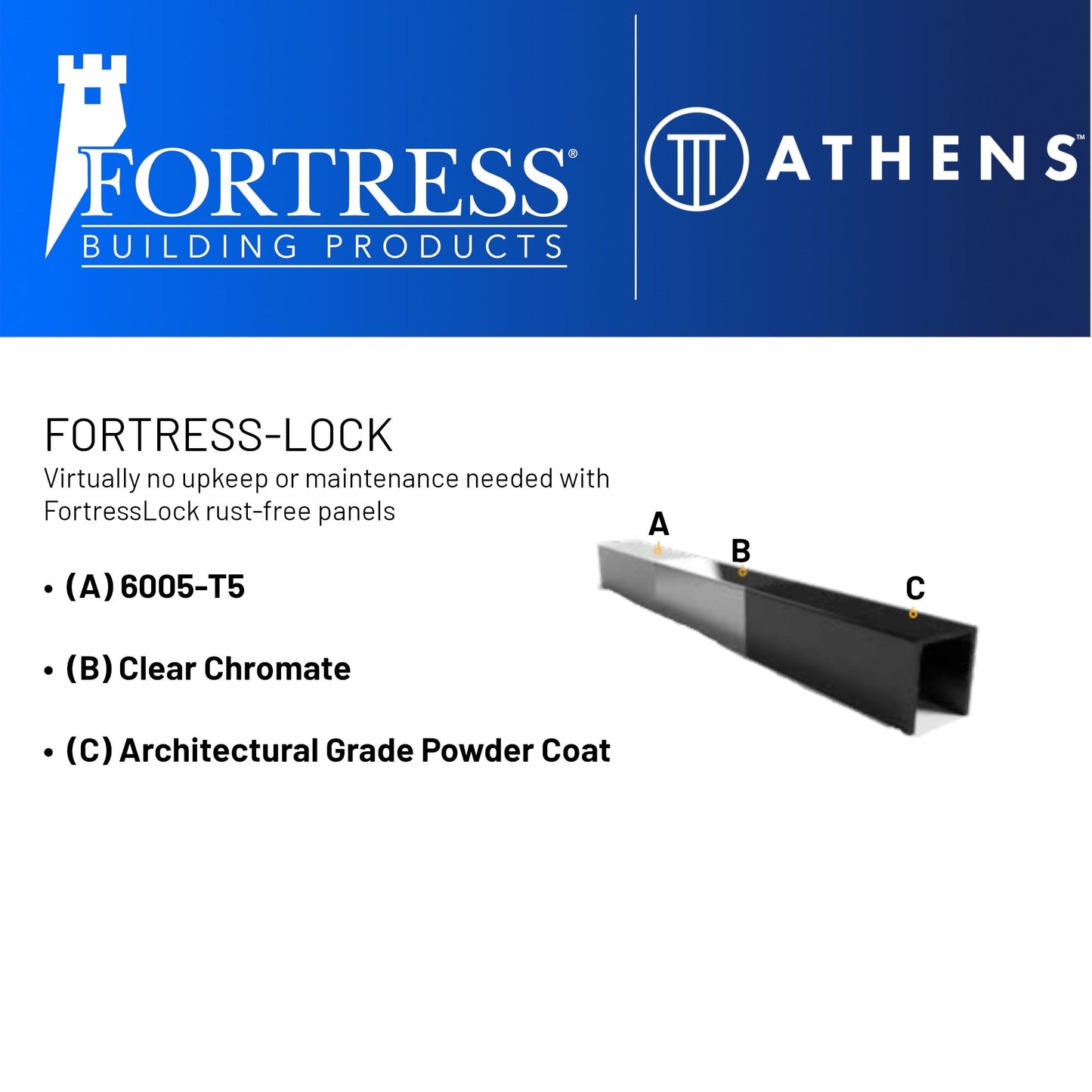 Fortress Building Products 4-ft H x 6-ft W Gloss Black Aluminum Spaced Picket Flat-top Decorative Fence Panel