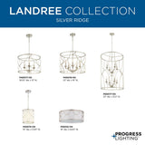 Progress Lighting Landree 5-Light Matte Black Traditional Chandelier