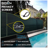 BOEN 5-ft H x 50-ft W Green Polyethelene Chain Link Fence Screen