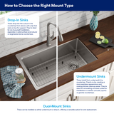 Kraus Kore Workstation 32-in x 19-in Stainless Steel Single Bowl Undermount Kitchen Sink All-in-One Kit