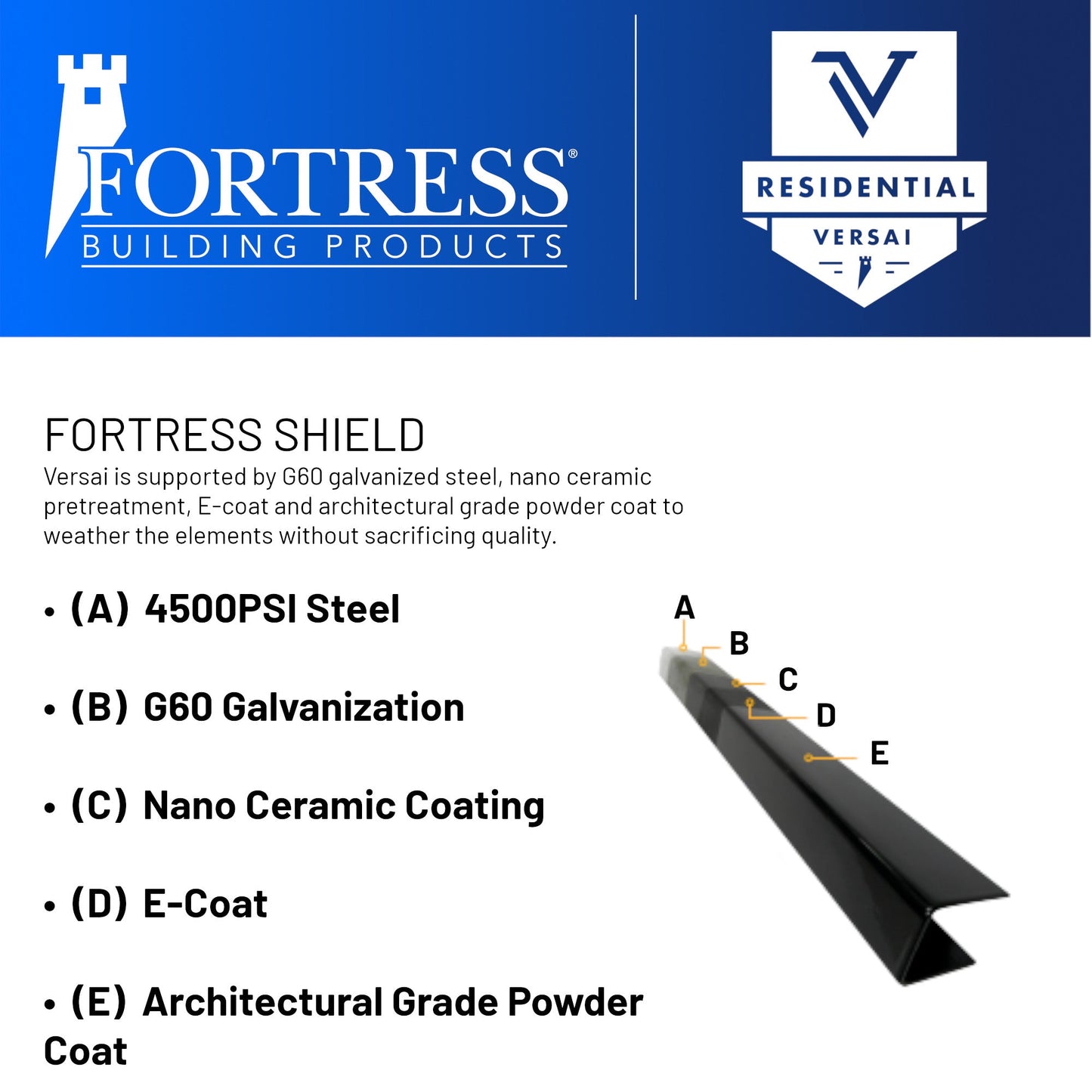 Fortress Building Products 4-1/2-ft H x 8-ft W Gloss Black Galvanized Steel Spaced Picket Flat-top Decorative Drive Gate Fence Gate