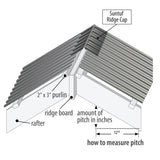 SUNTUF 5-Pack 12-in x 50-in Polycarbonate Roof Panel Ridge Caps, Solar Grey