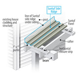 SUNTUF 5-Pack 7-in x 50-in Polycarbonate Roof Panel Ridge Caps, Solar Grey