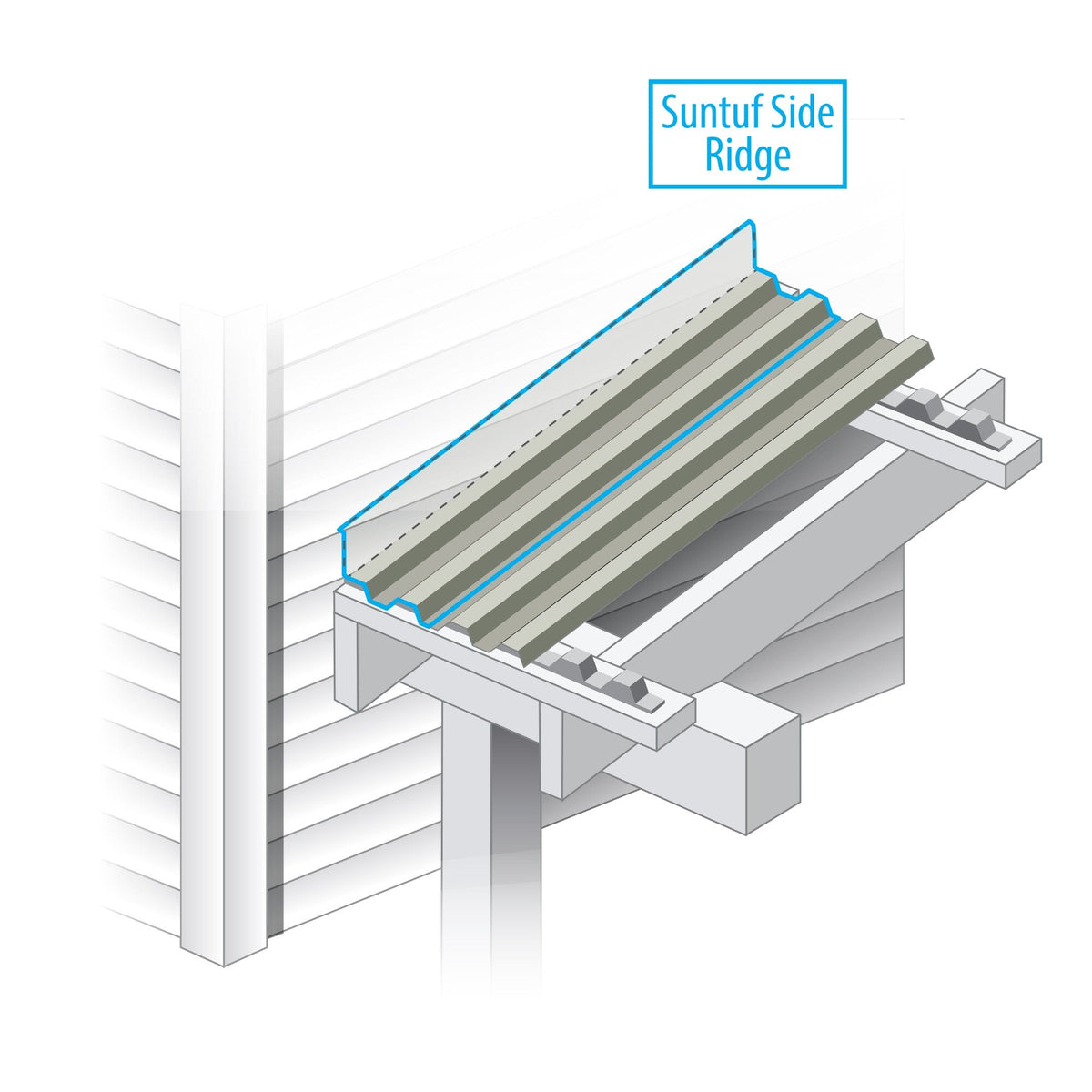 SUNTUF 5-Pack 7-in x 50-in Polycarbonate Roof Panel Ridge Caps, Solar Grey