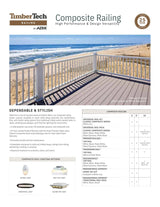 TimberTech RadianceRail Express 6-ft x 36-in Black Composite Deck Rail Kit