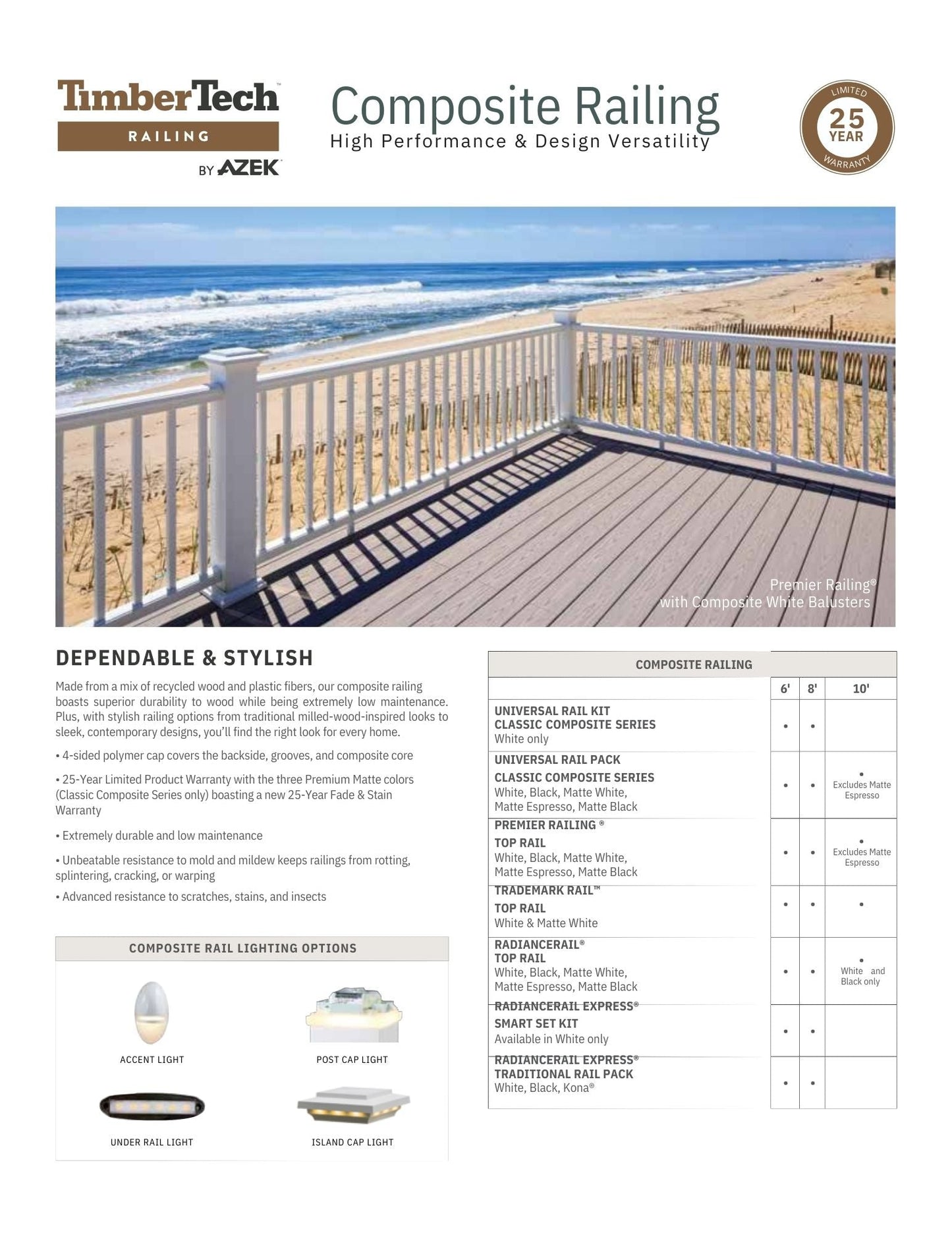 TimberTech 6-ft x 1-in Black Composite Deck Rail