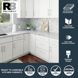 RELIABILT Fairplay 36-in W x 34.5-in H x 24-in D White 1-Drawer Base Ready To Assemble Plywood Cabinet (Recessed Panel Shaker Door Style)