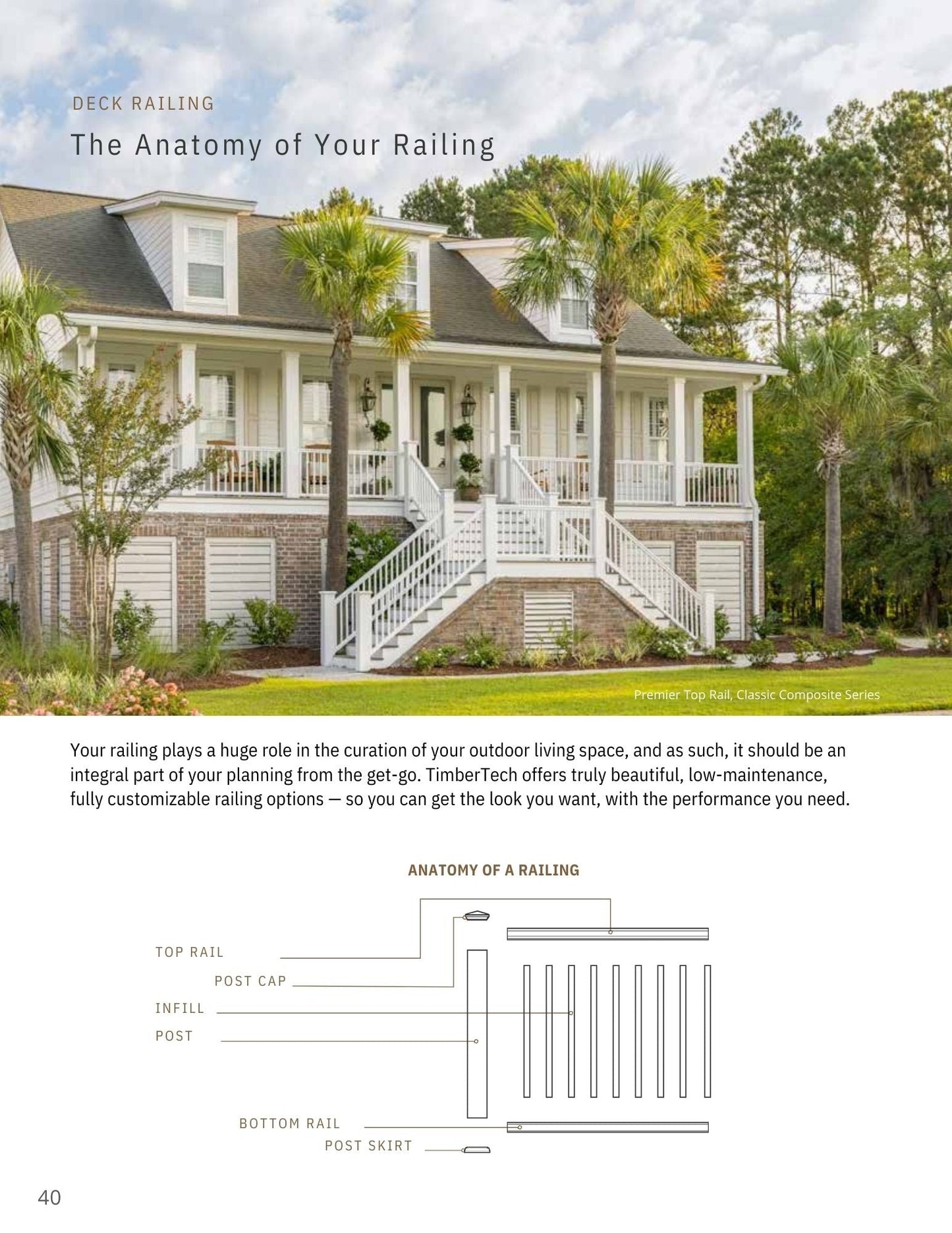 TimberTech 6-ft x 1-in Black Composite Deck Rail