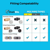 SharkBite Brass 1/2-in PEX Barb Ball Valve