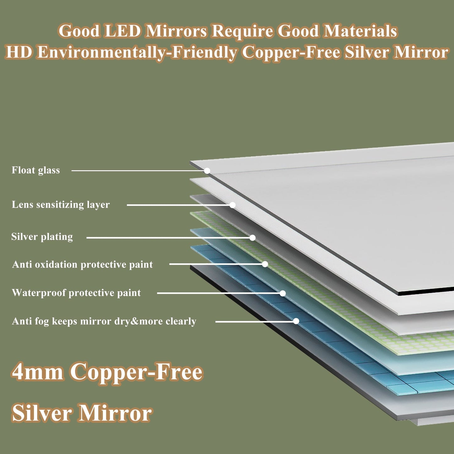 ExBrite Luvia 24-in x 32-in Lighted LED Fog Free Surface/Recessed Mount Silver Mirrored Soft Close Medicine Cabinet with Outlet